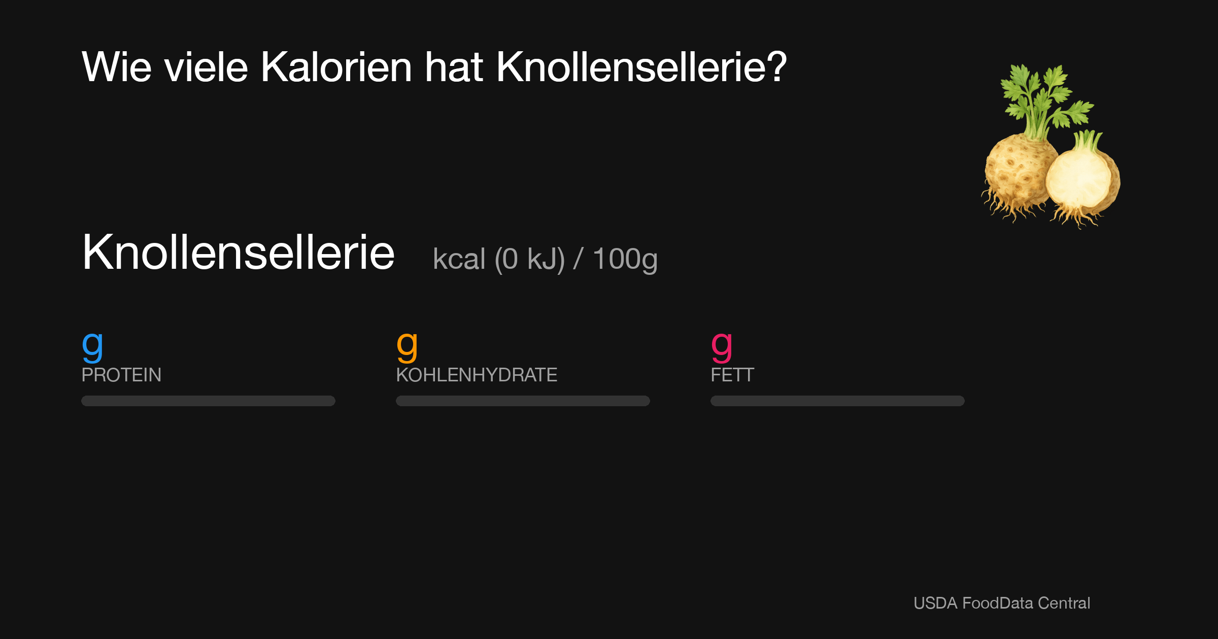 Knollensellerie:  kcal (0 kJ), Protein g, Kohlenhydrate g, Fett g pro 100g