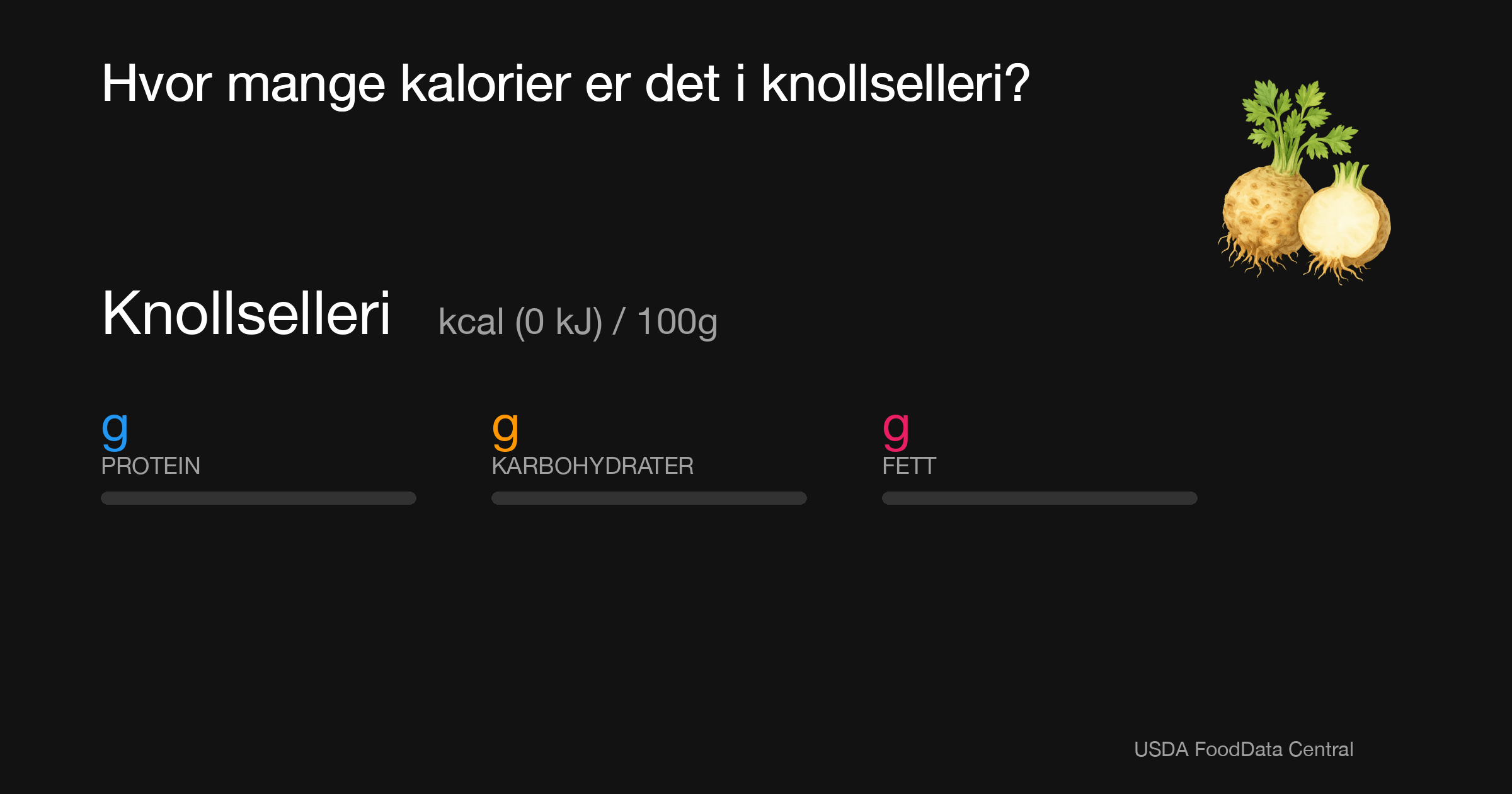 Knollselleri:  kcal (0 kJ), Protein g, Karbohydrater g, Fett g per 100g