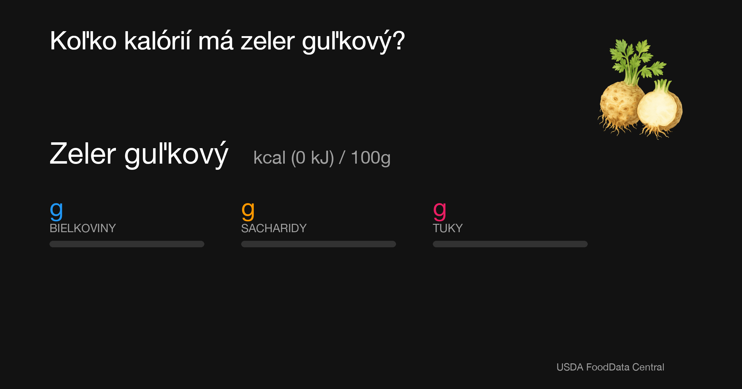 Zeler guľkový:  kcal (0 kJ), Bielkoviny g, Sacharidy g, Tuky g na 100g