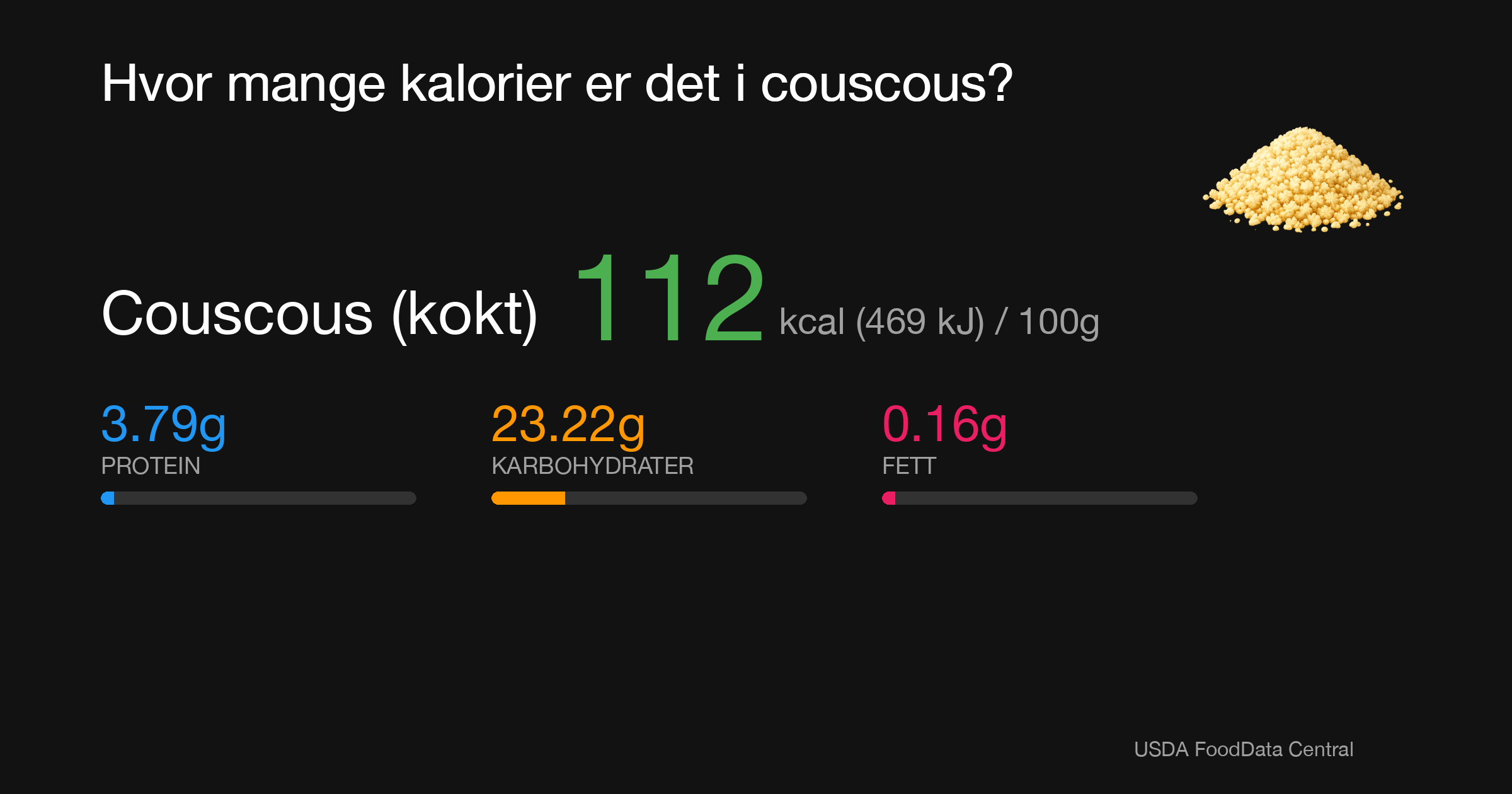 Couscous (kokt): 112 kcal (469 kJ), Protein 3.79g, Karbohydrater 23.22g, Fett 0.16g per 100g