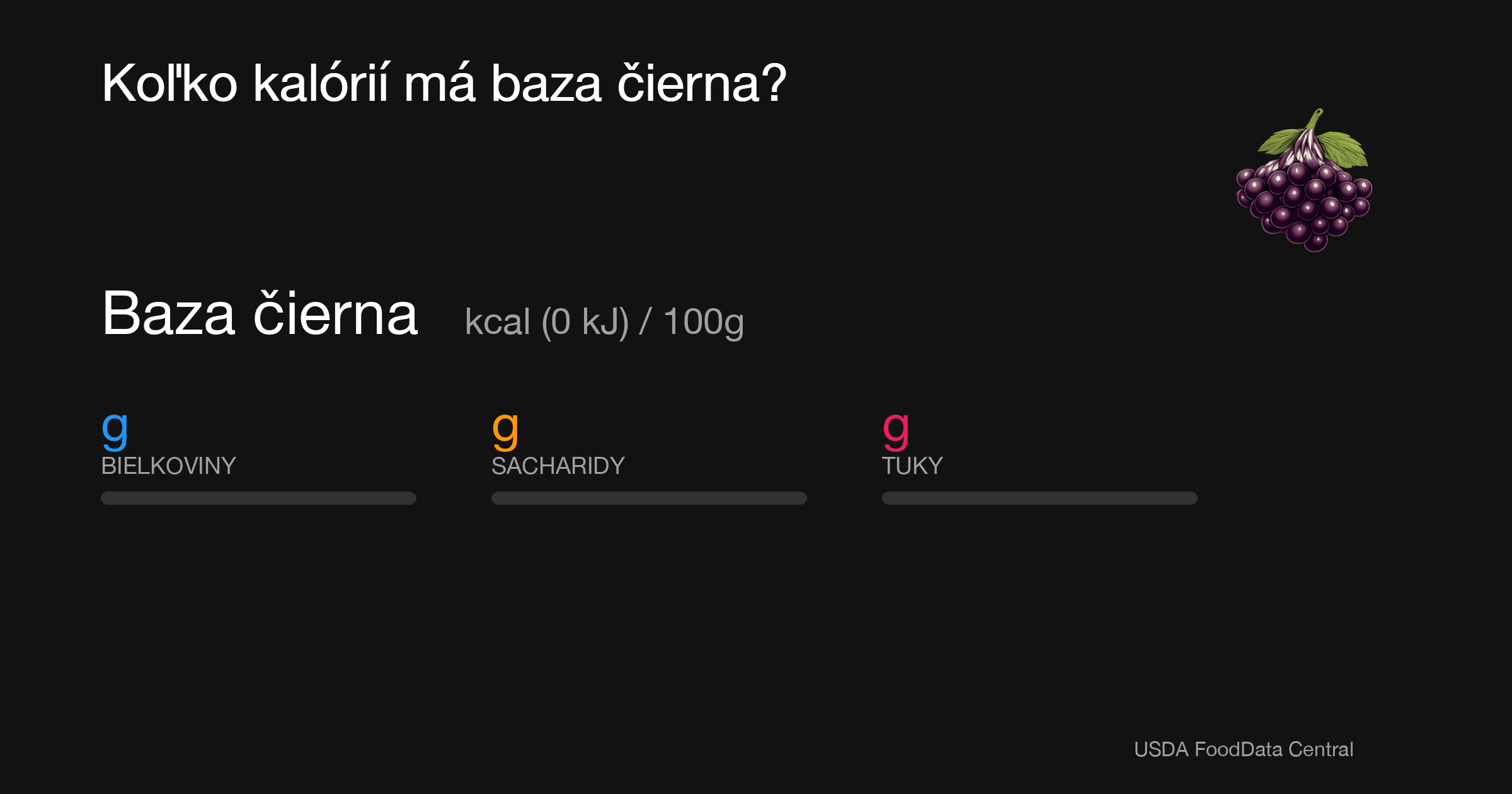 Baza čierna:  kcal (0 kJ), Bielkoviny g, Sacharidy g, Tuky g na 100g
