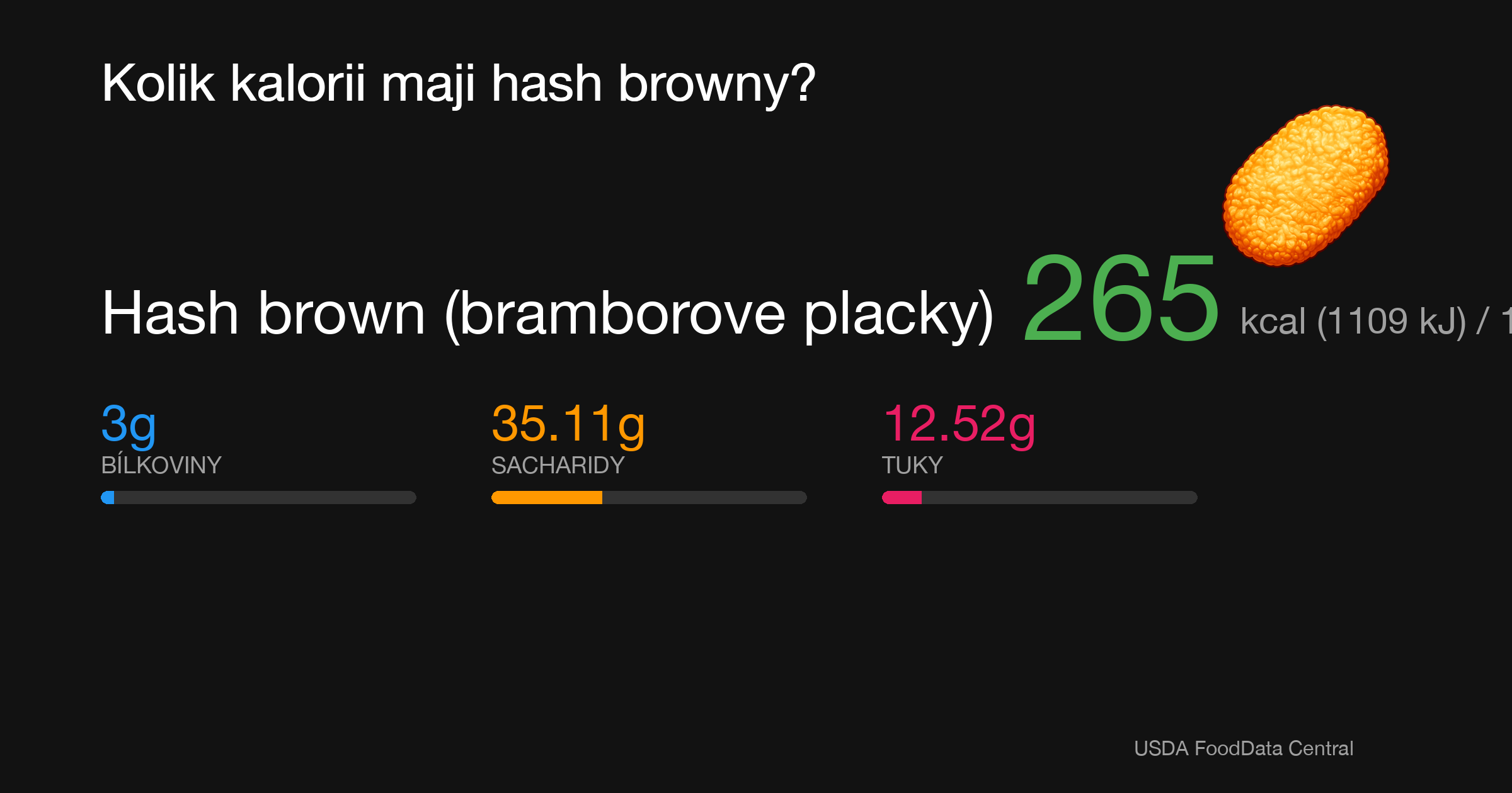 Hash brown (bramborové placky): 265 kcal (1109 kJ), Bílkoviny 3g, Sacharidy 35.11g, Tuky 12.52g na 100g