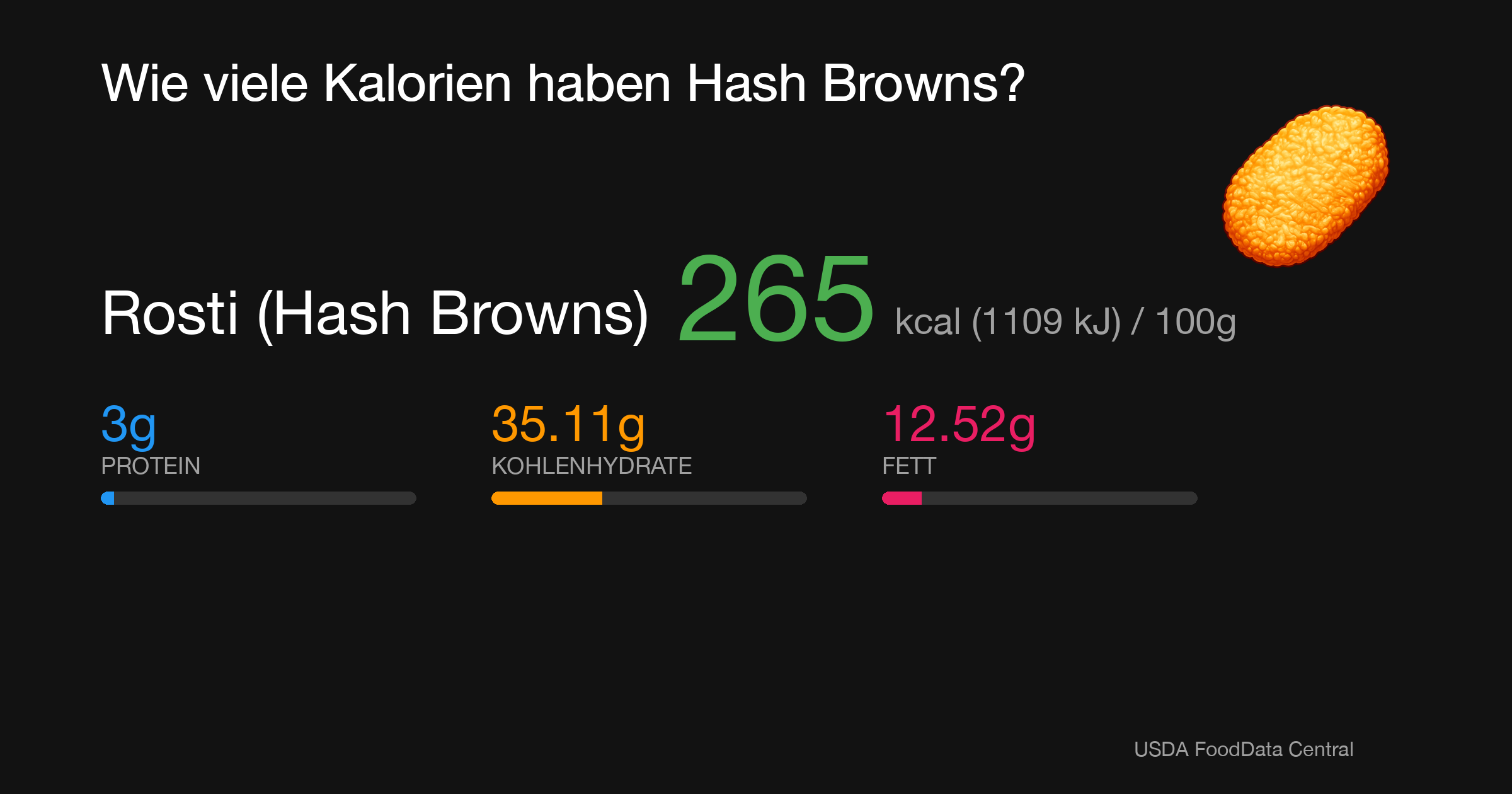 Rösti (Hash Browns): 265 kcal (1109 kJ), Protein 3g, Kohlenhydrate 35.11g, Fett 12.52g pro 100g