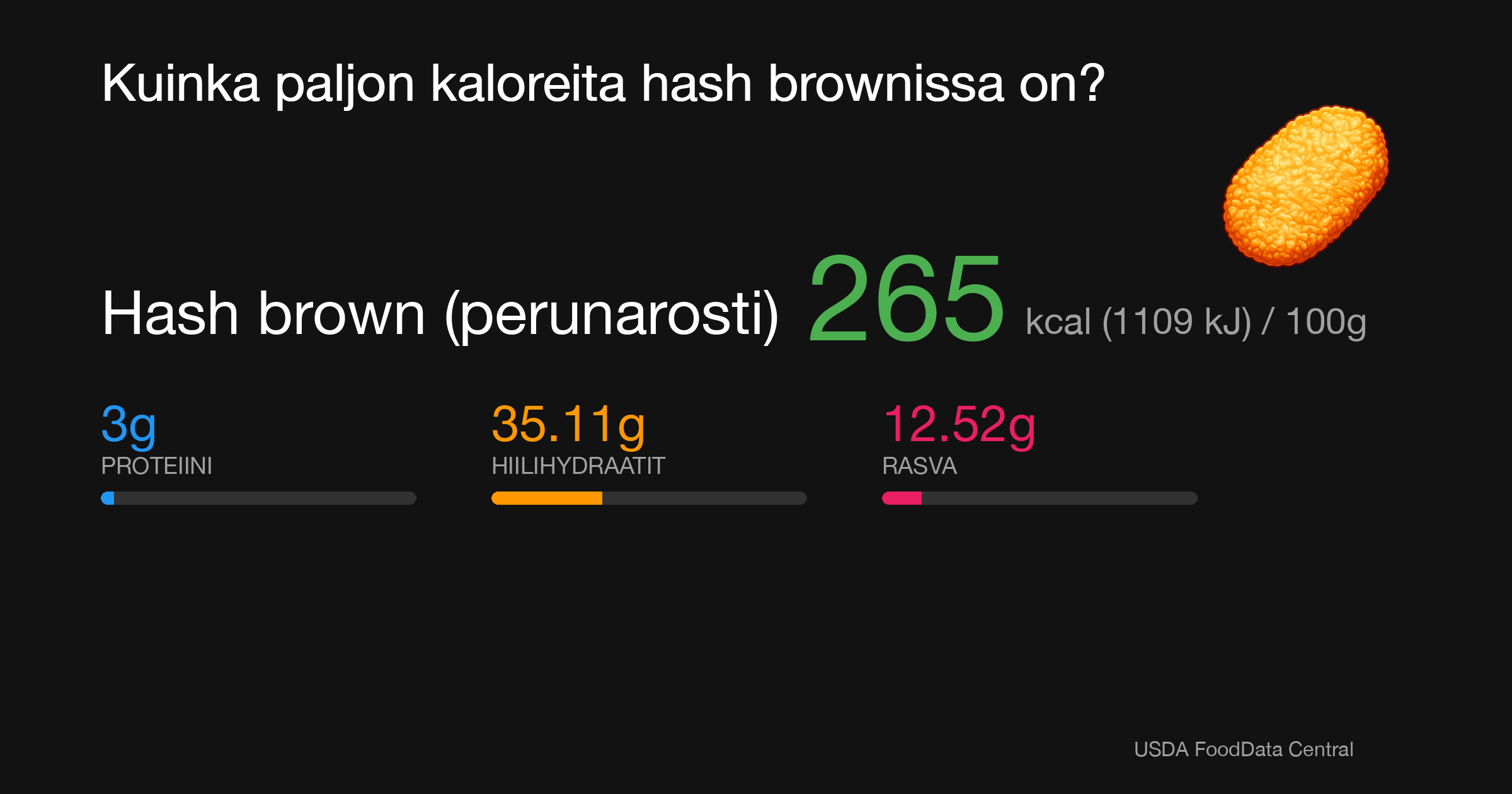 Hash brown (perunarösti): 265 kcal (1109 kJ), Proteiini 3g, Hiilihydraatit 35.11g, Rasva 12.52g per 100g