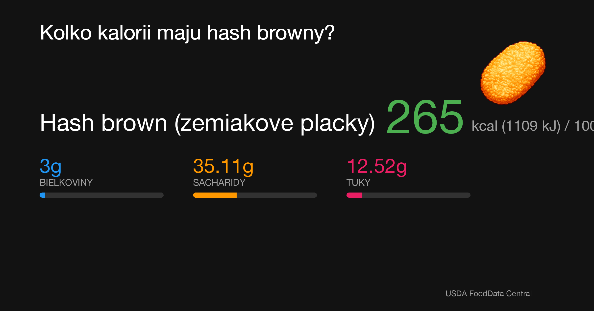 Hash brown (zemiakové placky): 265 kcal (1109 kJ), Bielkoviny 3g, Sacharidy 35.11g, Tuky 12.52g na 100g