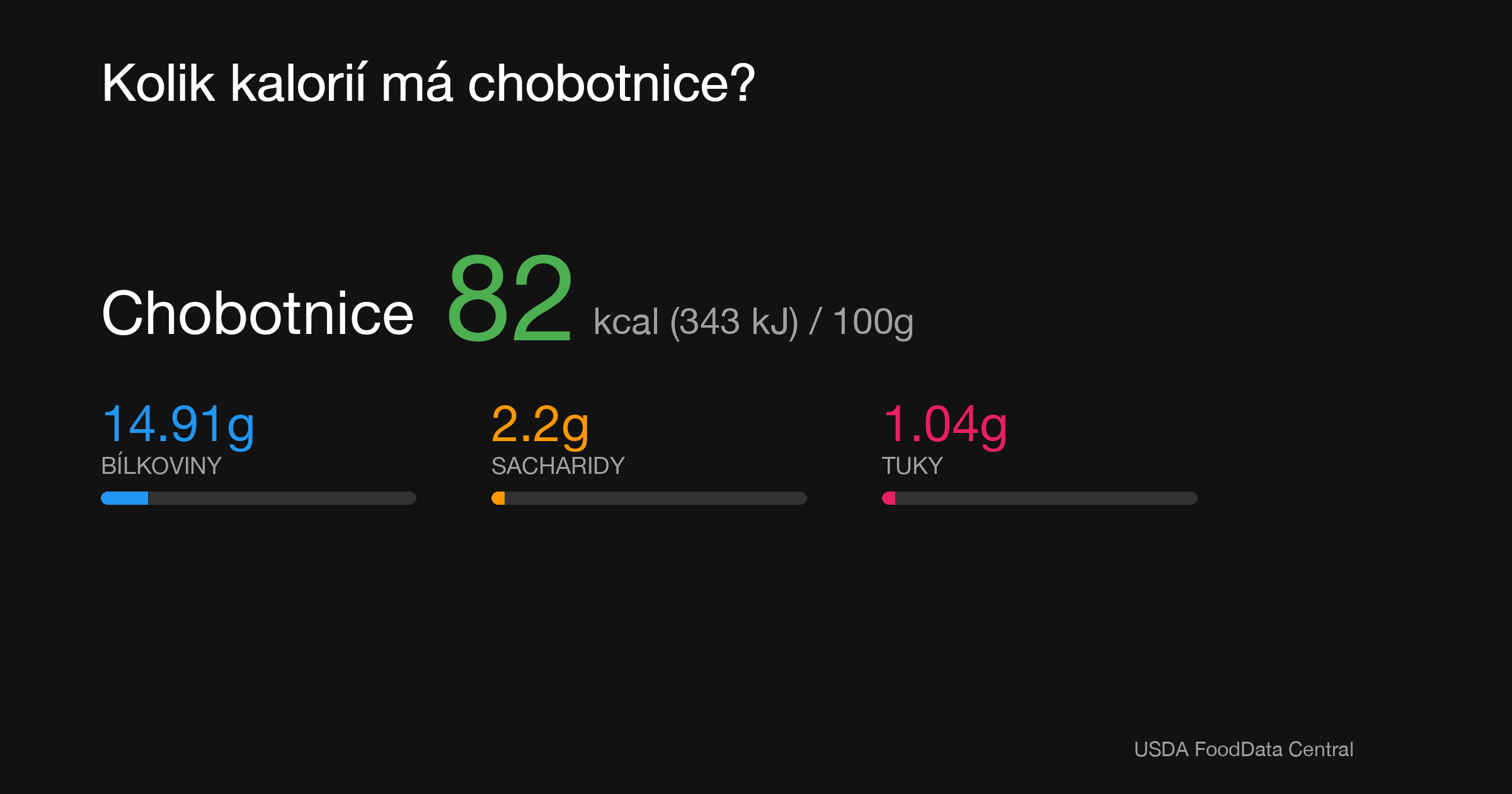 Chobotnice: 82 kcal (343 kJ), Bílkoviny 14.91g, Sacharidy 2.2g, Tuky 1.04g na 100g
