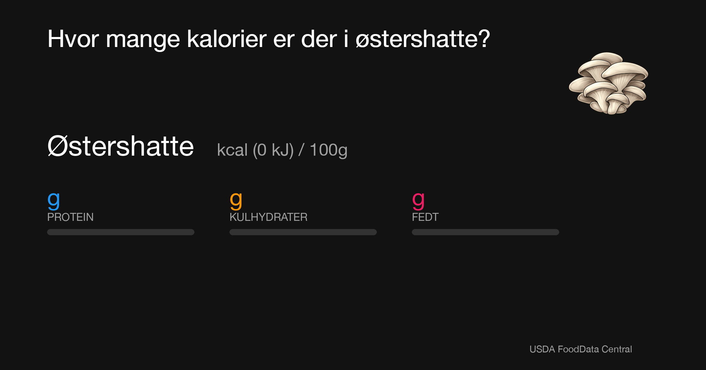 Østershatte:  kcal (0 kJ), Protein g, Kulhydrater g, Fedt g per 100g