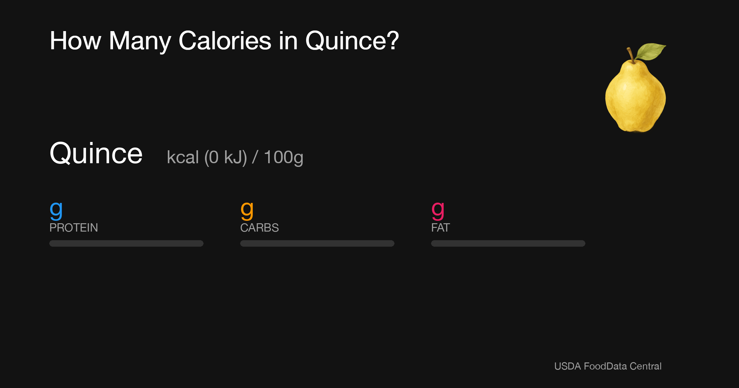 Quince:  kcal (0 kJ), Protein g, Carbs g, Fat g per 100g