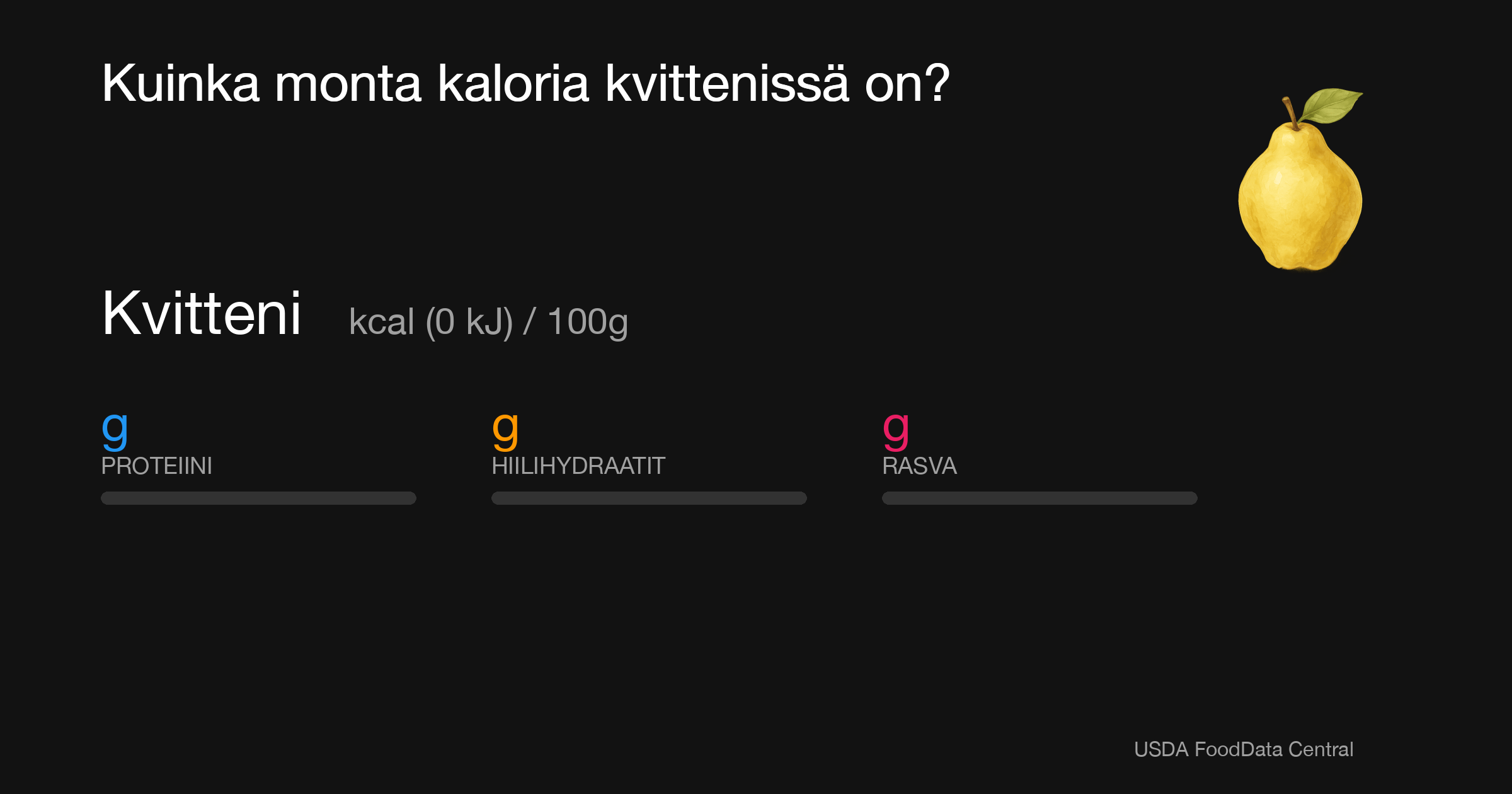 Kvitteni:  kcal (0 kJ), Proteiini g, Hiilihydraatit g, Rasva g per 100g
