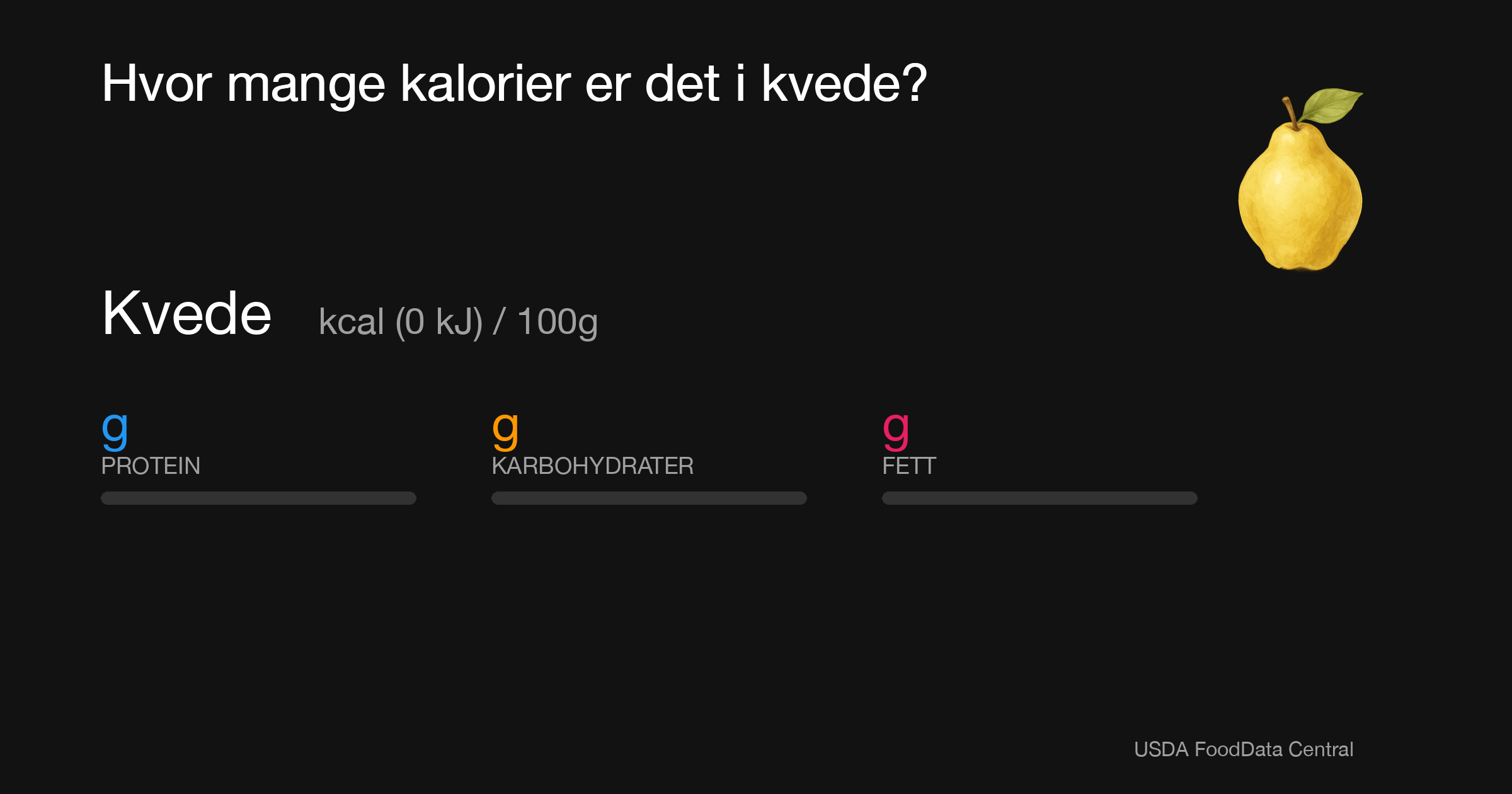 Kvede:  kcal (0 kJ), Protein g, Karbohydrater g, Fett g per 100g