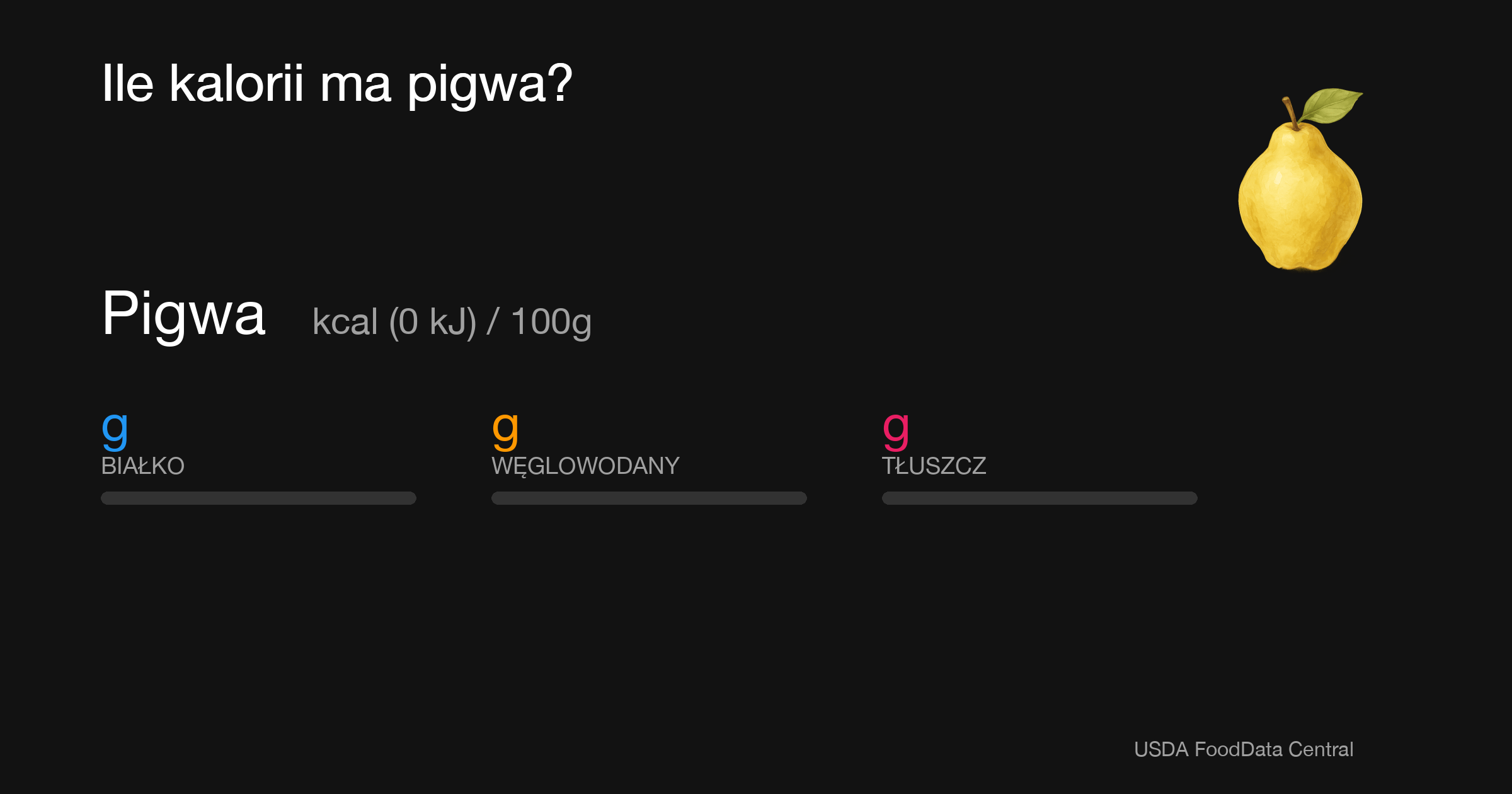 Pigwa:  kcal (0 kJ), Białko g, Węglowodany g, Tłuszcz g na 100g