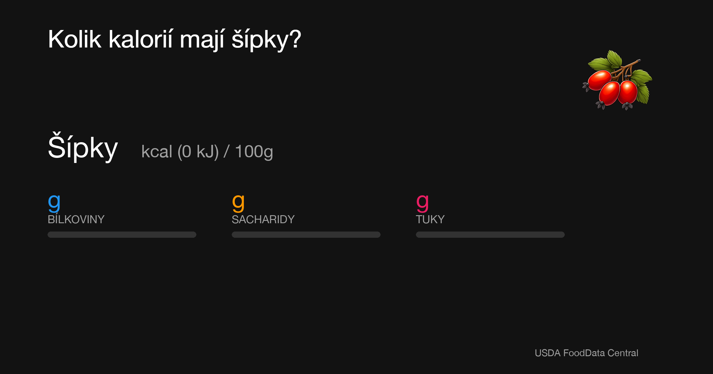 Šípky:  kcal (0 kJ), Bílkoviny g, Sacharidy g, Tuky g na 100g