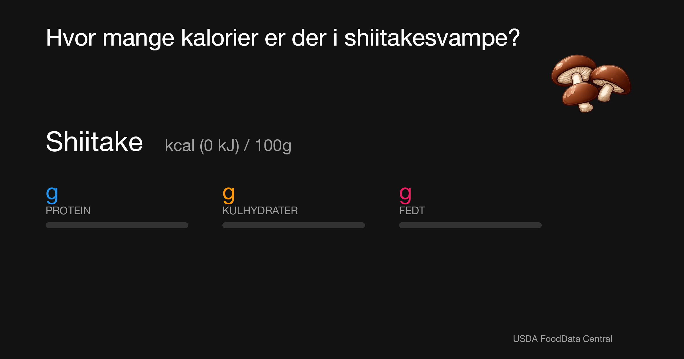 Shiitake:  kcal (0 kJ), Protein g, Kulhydrater g, Fedt g per 100g