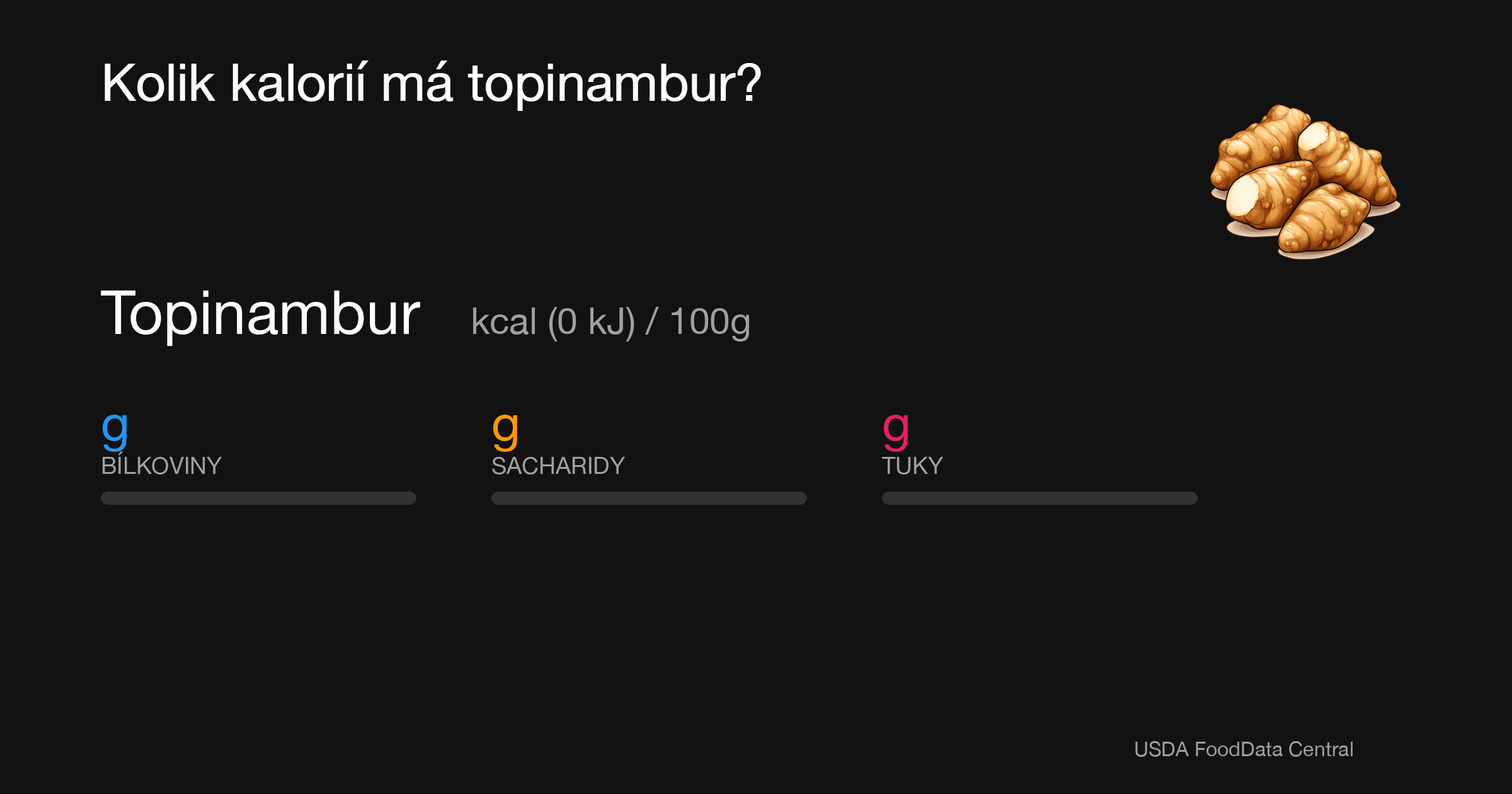 Topinambur:  kcal (0 kJ), Bílkoviny g, Sacharidy g, Tuky g na 100g