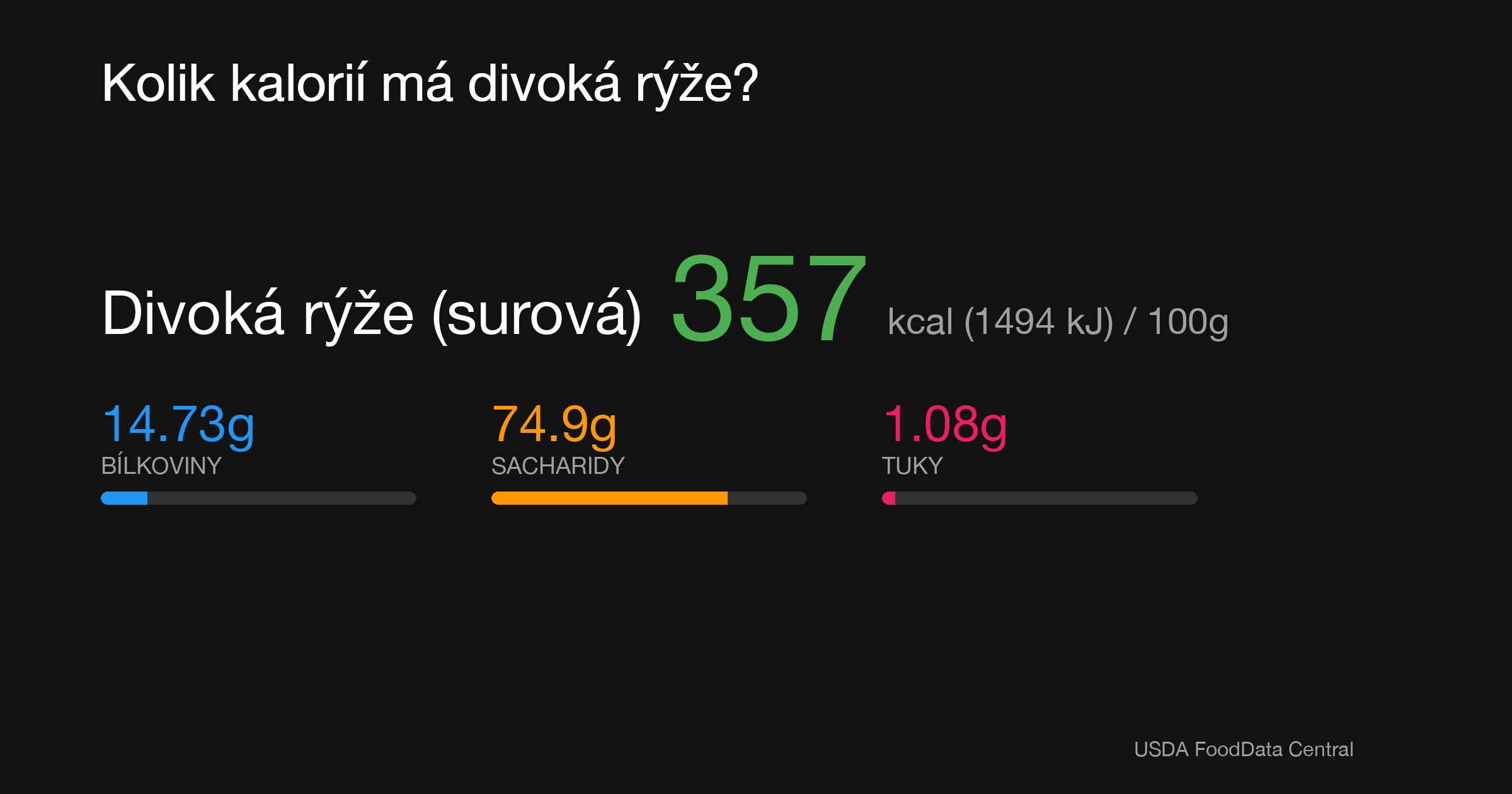 Divoká rýže (surová): 357 kcal (1494 kJ), Bílkoviny 14.73g, Sacharidy 74.9g, Tuky 1.08g na 100g
