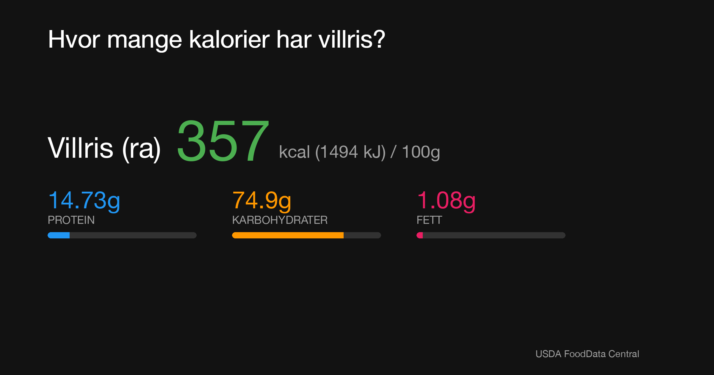 Villris (ra): 357 kcal (1494 kJ), Protein 14.73g, Karbohydrater 74.9g, Fett 1.08g per 100g
