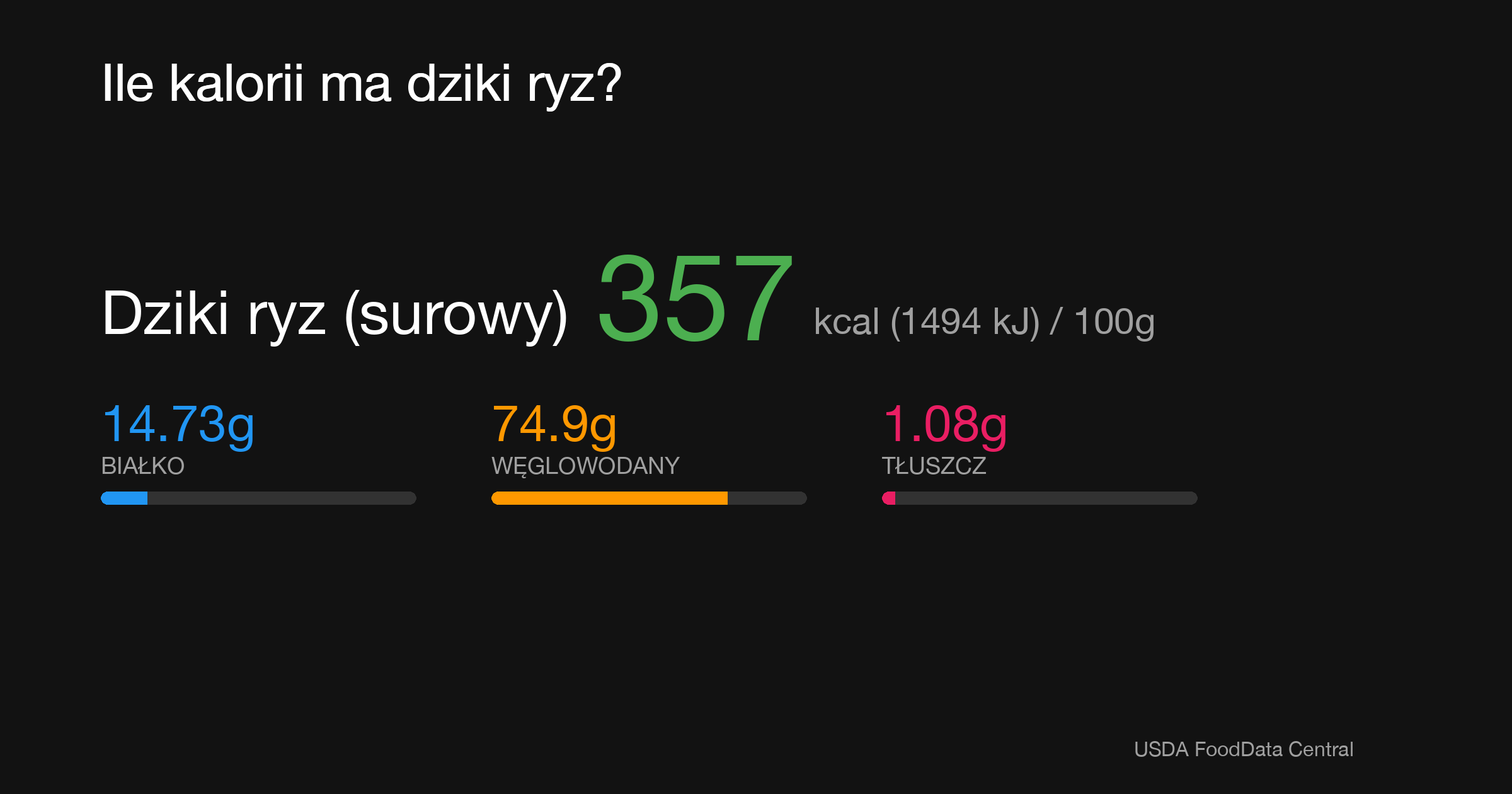 Dziki ryz (surowy): 357 kcal (1494 kJ), Białko 14.73g, Węglowodany 74.9g, Tłuszcz 1.08g na 100g