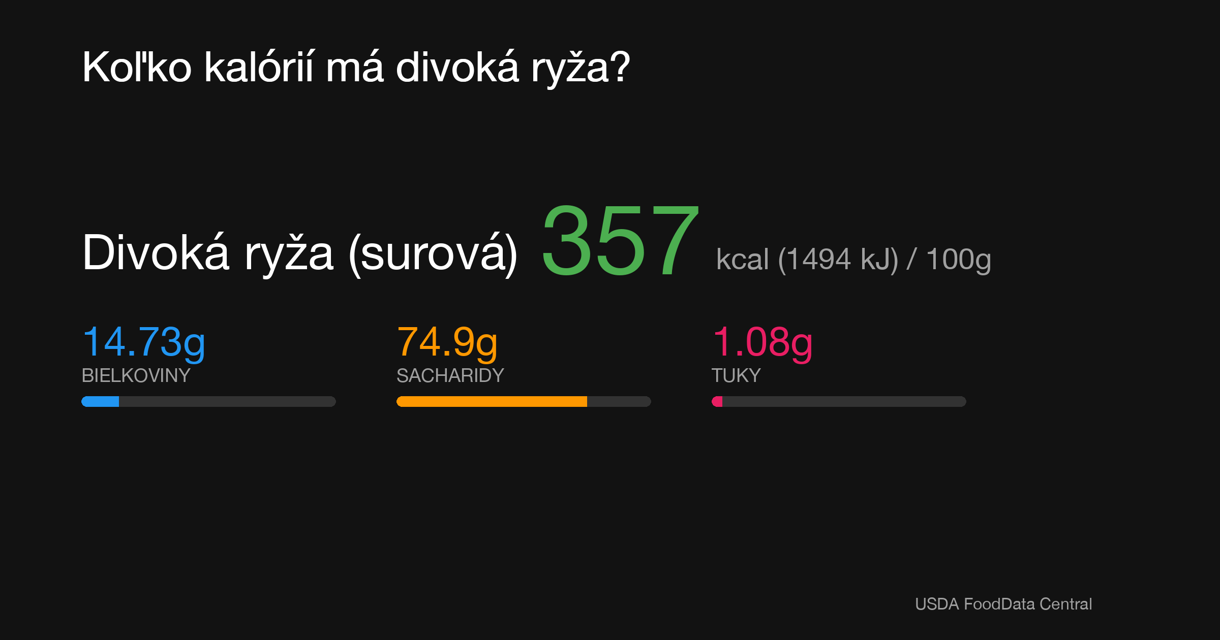 Divoká ryža (surová): 357 kcal (1494 kJ), Bielkoviny 14.73g, Sacharidy 74.9g, Tuky 1.08g na 100g