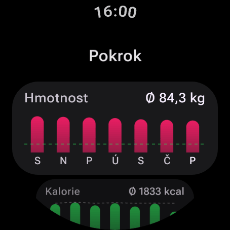 Pokrok za 7 dní na Wear OS: průměrná hmotnost 84,3 kg a denní kalorie, počítané stejně jako v telefonu