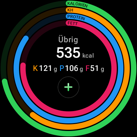Kachel Makro-Ringe auf Wear OS: verbleibende Kalorien und Gramm Kohlenhydrate, Protein und Fett — tippe auf +, um Essen direkt vom Zifferblatt hinzuzufügen